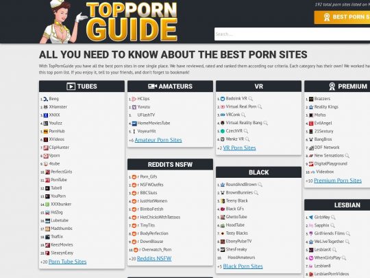 Porn Website Directory