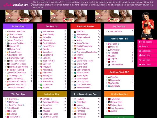 Porn Website Directory