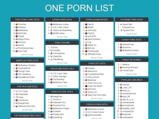 Free Porn Sites List